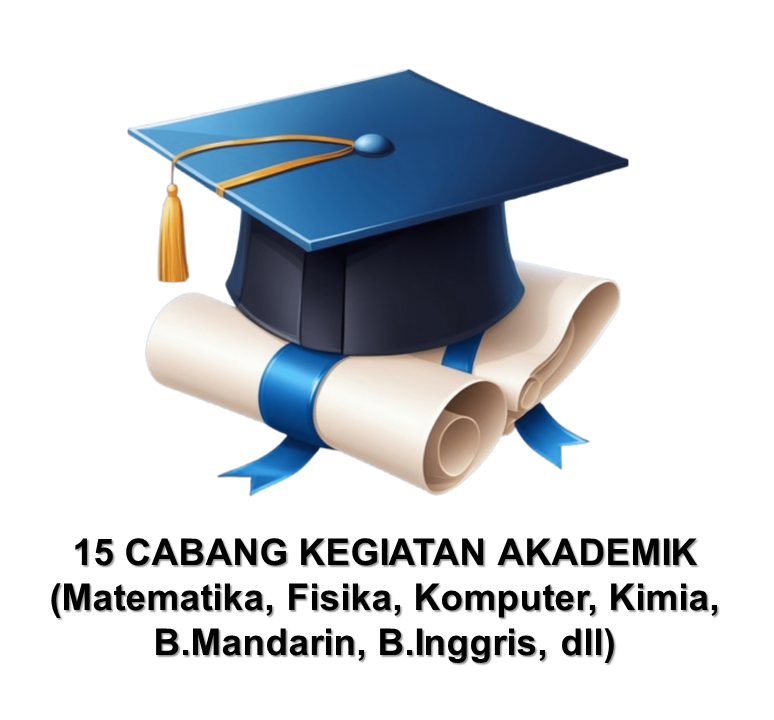 Ekstrakurikuler Akademik